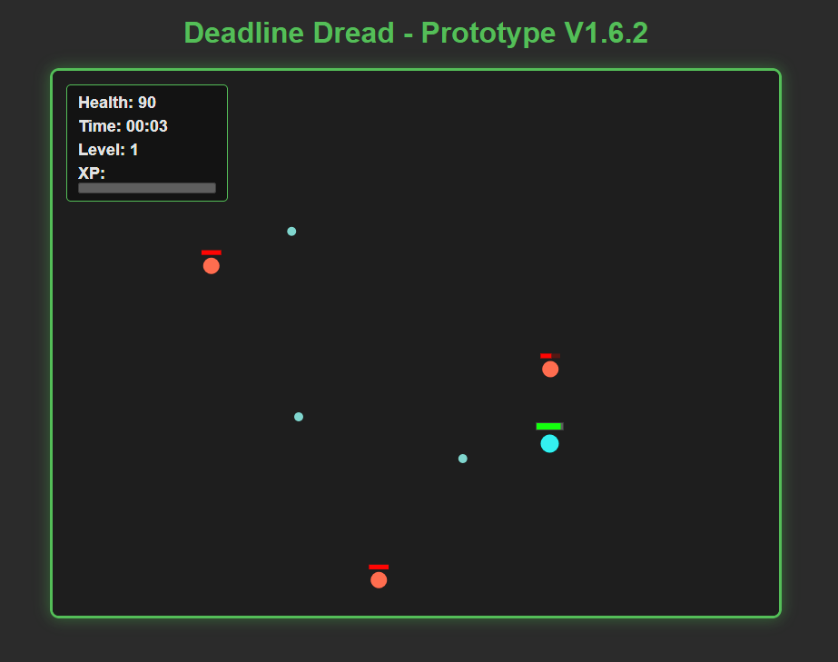 Deadline Dread